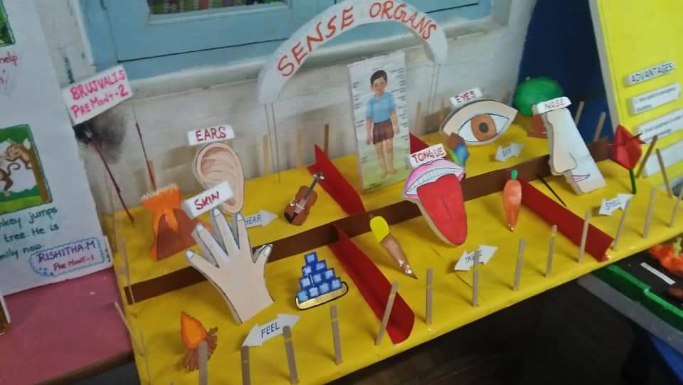 Jolly Kids Montessrori,Best montessori school in maruthi nagar,best yoga center near me maruthi nagar,best preschool near me maruthi nagar,best daycare near me maruthi nagar,best playgroup in maruthi nagar,best nursery school in maruthi nagar,best Kindergarten in maruthi nagar,montessori school in maruthi nagar,daycare in maruthi nagar,playgroup in maruthi nagar,nursery school in maruthi nagar,Kindergarten in maruthi nagar,top 10 montessori school in maruthi nagar,top 10 montessori school in Yelahanka, Yelahanka, Bangalore.